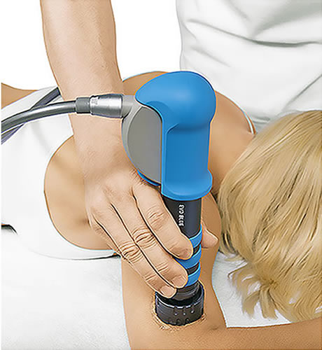 Πώς εφαρμόζεται η CT